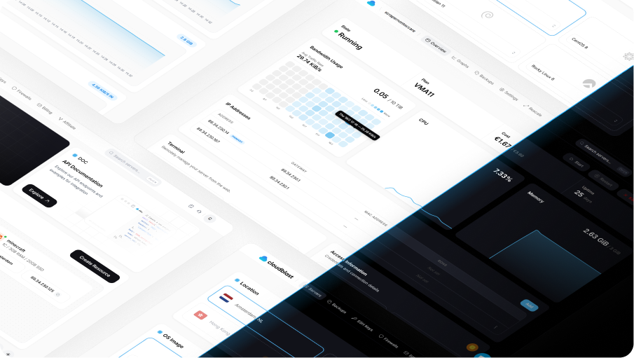 console